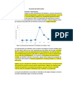 Economía Del Ácido Láctico