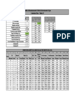 Dimensionamento - Água