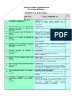 pruebas-psicopedagogicas-evaluacion-lenguaje-listado-.pdf