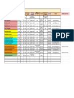 Seguimiento de Atención y Evaluación - Hoja 1 PDF