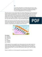 Materi Konversi Satuan Panjang