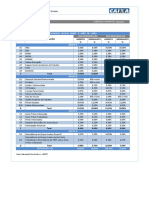 SINAPI_Encargos_Sociais_A_PARTIR_DE_OUTUBRO_2018.pdf