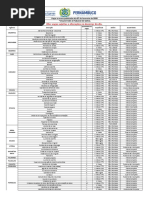Quadro de Vagas 07-02-2020