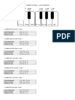 Acordes Séptima Piano