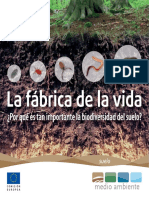 soil_biodiversity_brochure_es