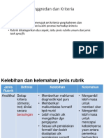 Topik 7 Penskoran Penggredan Dan Kriteria Pentaksiran