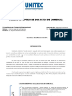 ENTRGABLE 1. ACTOS DE COMERCIO.ppt