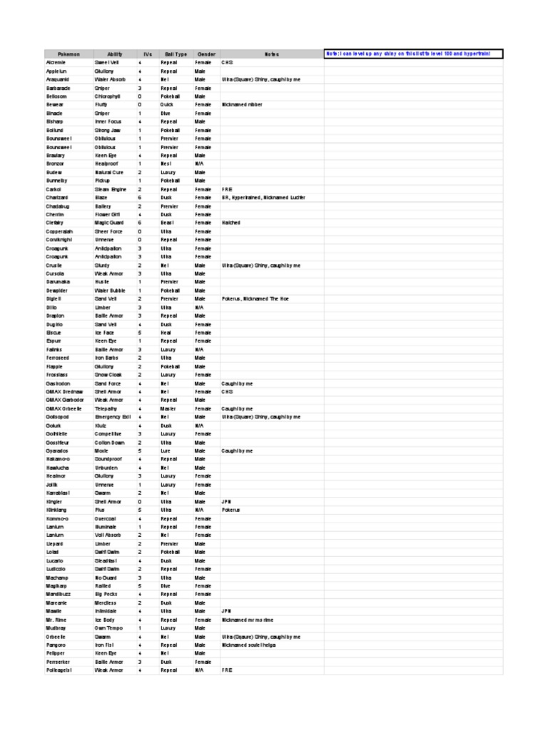 Shiny Pokemon List | PDF | Pokémon | Video Game Franchises