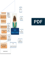 Fases Investigacion Comparada PDF