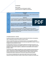 Estructura de un sistema operativo