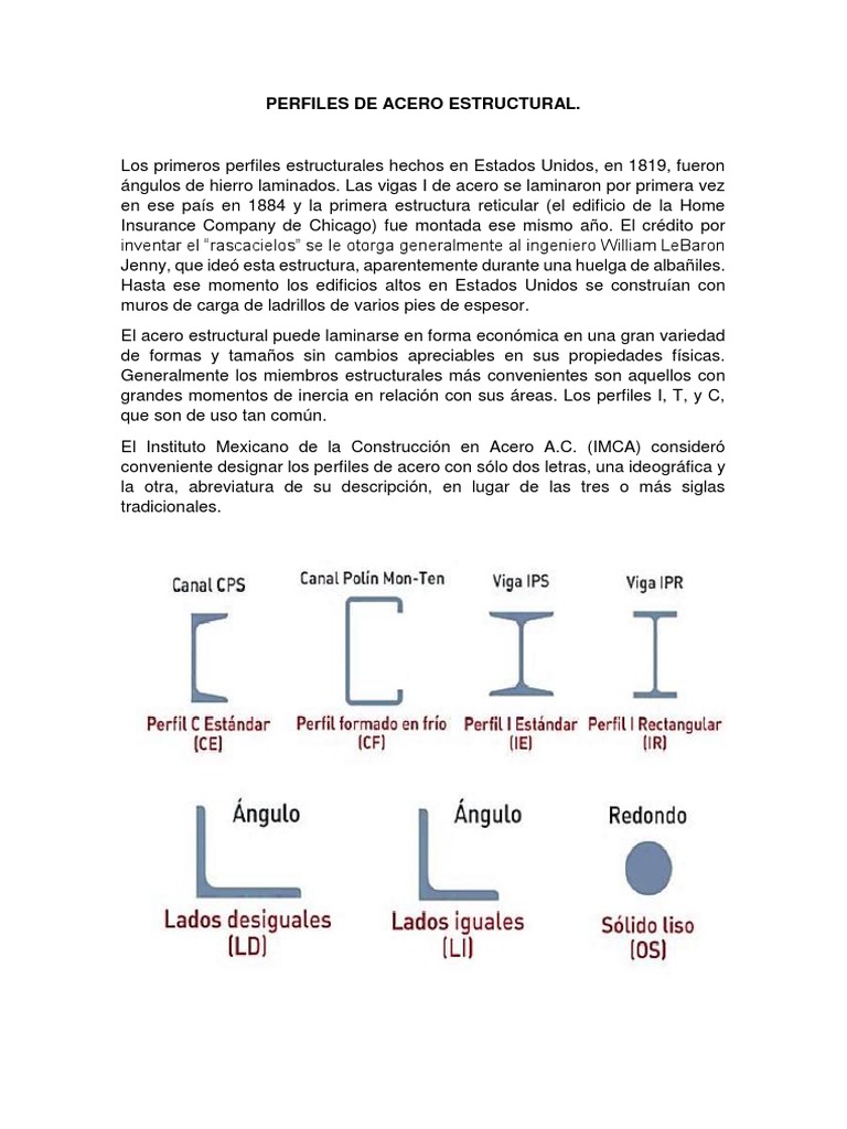 Tipos De Perfiles Estructurales Y Tipos De Estructuras De Acero Eroppa