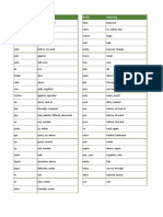 Module 1 Prefixes PDF