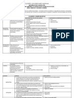 Cuadro Comparativo