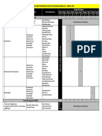 (Update) LAMPIRAN Jadwal EUT v1.5 (FINAL)