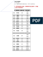 108 1 Calculus PDF