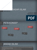 Ajaran Dasar Islam