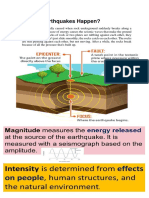 Why Do Earthquakes Happen