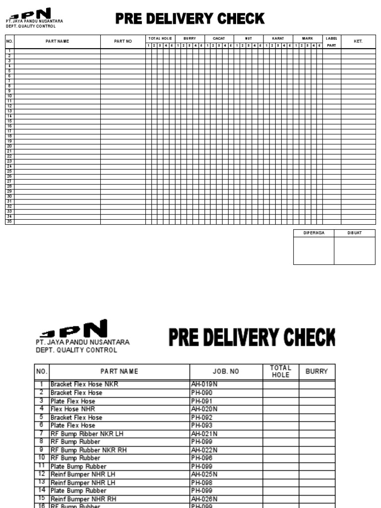 Quality Control Report: PT Jaya Pandu | PDF | Land Vehicles ...