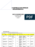 plan tektikal dan operasi KELAB KERJAYA