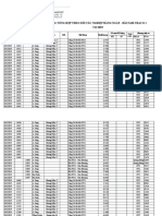 Báo Cáo Bãi NTC 1 đến ngày 1-12.xlsx