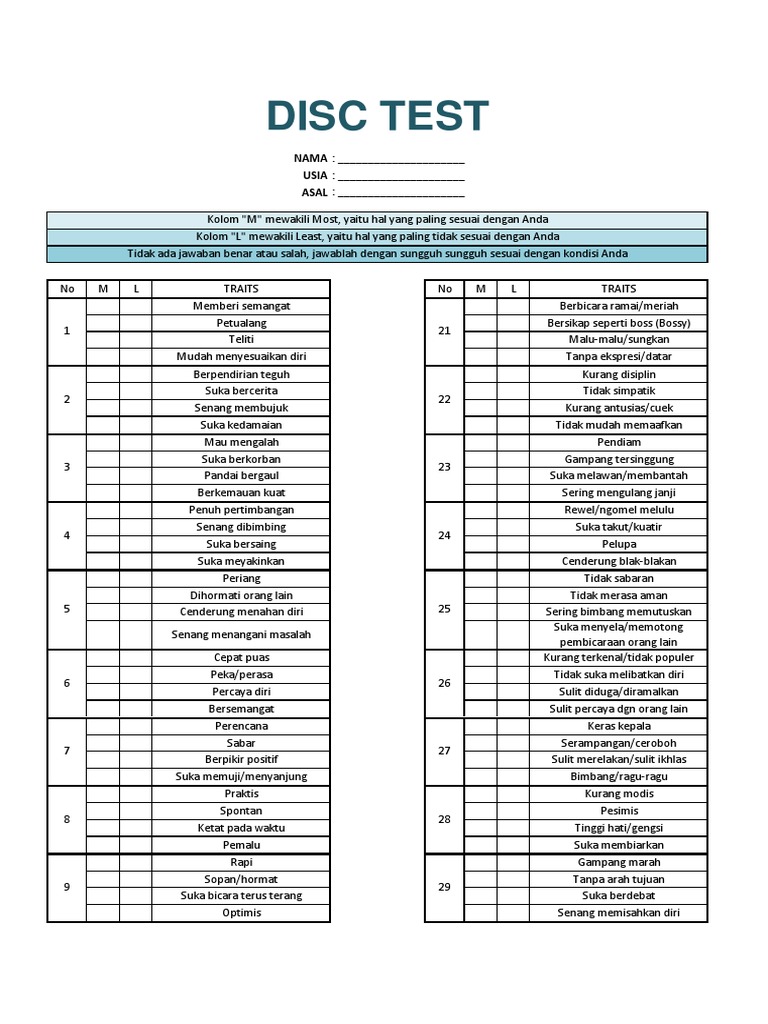 DISC TEST FORM (Done) PDF | PDF