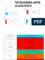 Interpretaciones Del Arte Prehistorico