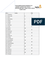 DAFTAR HADIR BAKSOS KESEHATAN.docx