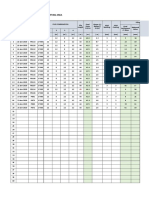 Summary PDR Converting