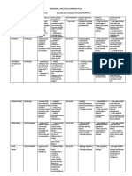 Assignment No 1 - PLLP Matrix