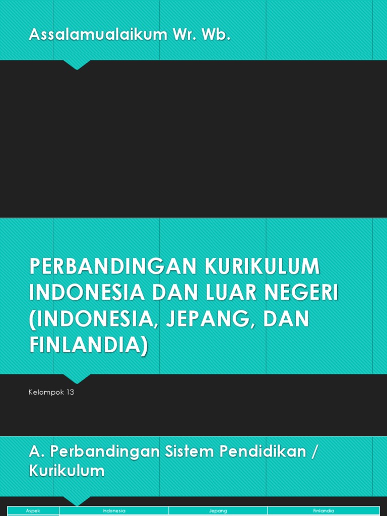 Sistem Kurikulum Indonesia vs Luar Negeri: Mana yang Lebih Efektif?