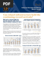 Bali Hotel Branded Residential Market Update 2012 12 PDF