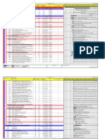 WAEP MASTER SCHEDULE - Accelerated Case