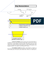 Ship Nomenclature: Load Line Length (M) - Taken As 96 Per Cent of The Total Length On