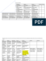 Rutina de ejercicios para una semana para mejorar fuerza y condición