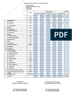 Jan 2020 Ugd Poli Posyandu