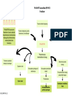 Web of Causation (WOC) Fraktur