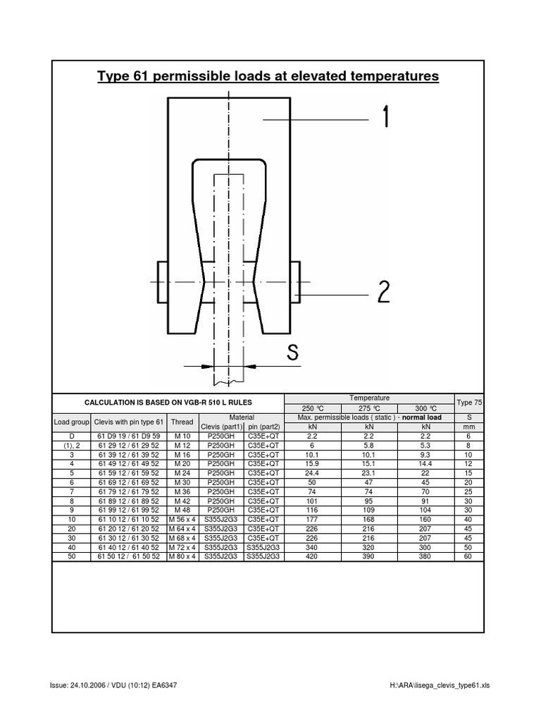 Clevis Type61 Hot | PDF | Mechanical Engineering | Nature