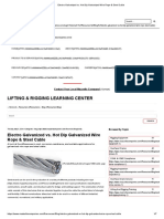 Electro Galvanized vs. Hot Dip Galvanized Wire Rope & Steel Cable