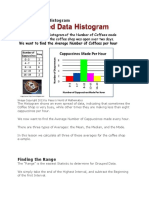 Grouped Data Histogram