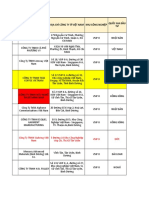 09.08.2019-Data Kcn-Lê Minh Hùng