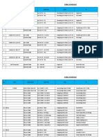 Cable Pulling Schedule