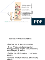 Malaria Drugs2