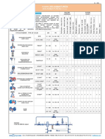 Chap Soupape Purgeur Detendeur PDF