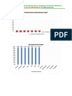 GRAFIK MUTU FARMASI.docx