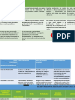 Matriz de Correlacion