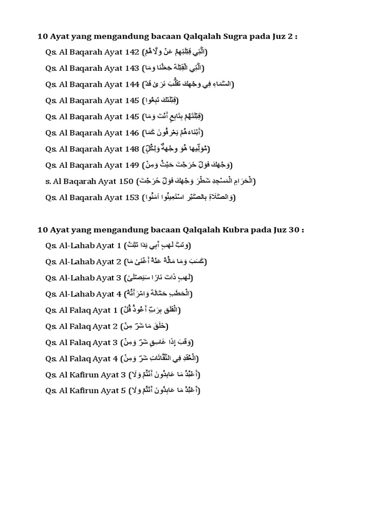 10 Ayat Yang Mengandung Bacaan Qalqalah Sugra Pada Juz 2