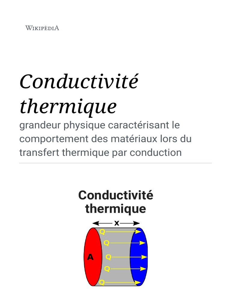 Le matériel de mesures de température et de résistance thermique