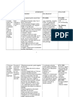 81476935-Plan-de-Ingrijire-Ginecologie-Dobre-SemI-An-III (1).doc