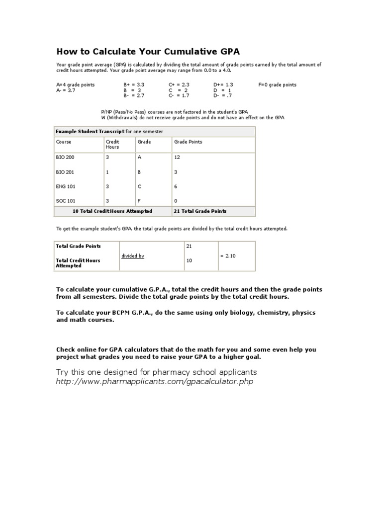 How To Calculate Your Cumulative GPA PDF