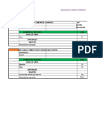 Analisis de Costos de Programacion